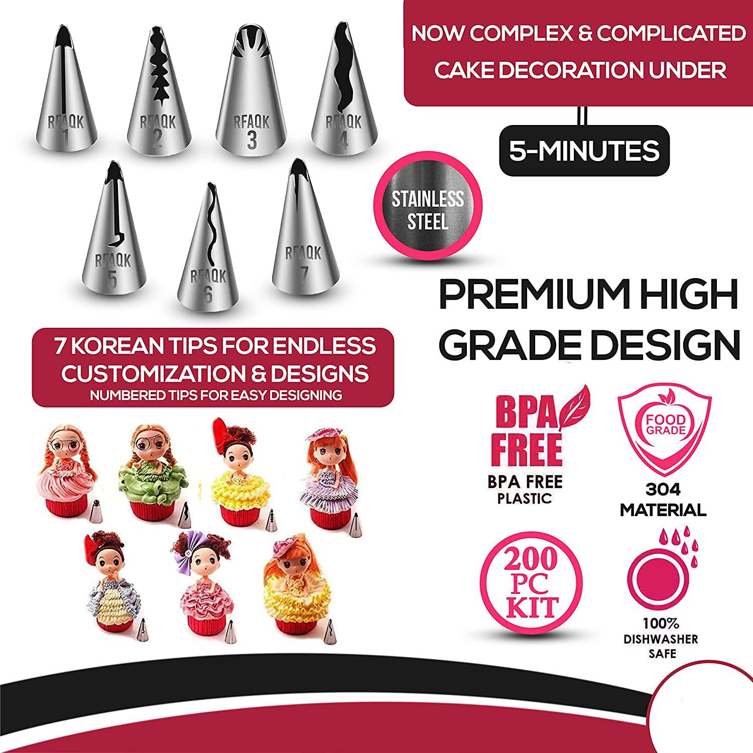 Cake Flipper DIY Cake Turntable Set