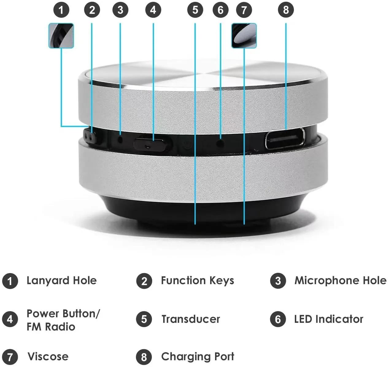 Bone Conduction Wireless Bluetooth Speaker Magnetic Portable – image 2