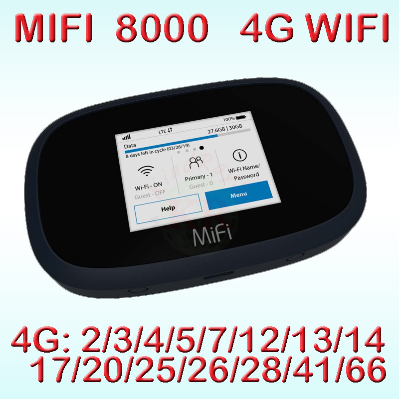 Full Network 4G High-speed Internet Wireless Router — foto 3