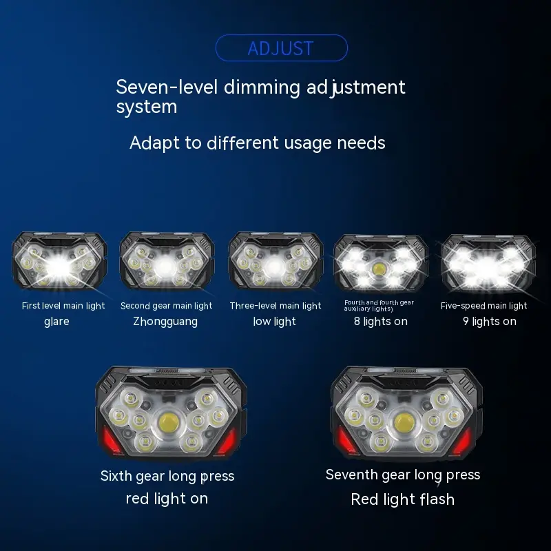 Induction Headlight Strong Light 9LED Outdoor Riding