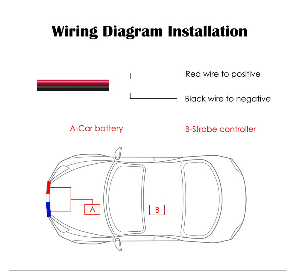 Car Mounted LED Wireless Remote Emergency Warning Light 5