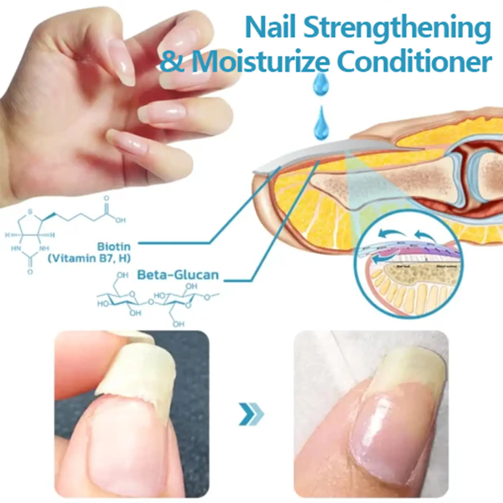 Repair Hand And Foot Cleaning Nail Brightening Care Solution