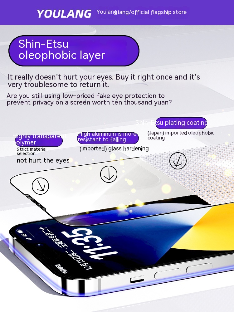 Tempered Film 1514Pro Glass HD - Image 22