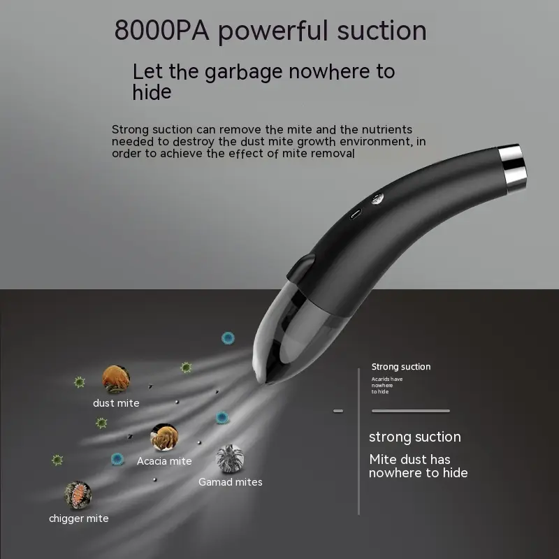 Handheld Wireless Car Vacuum Cleaner and Air Duster