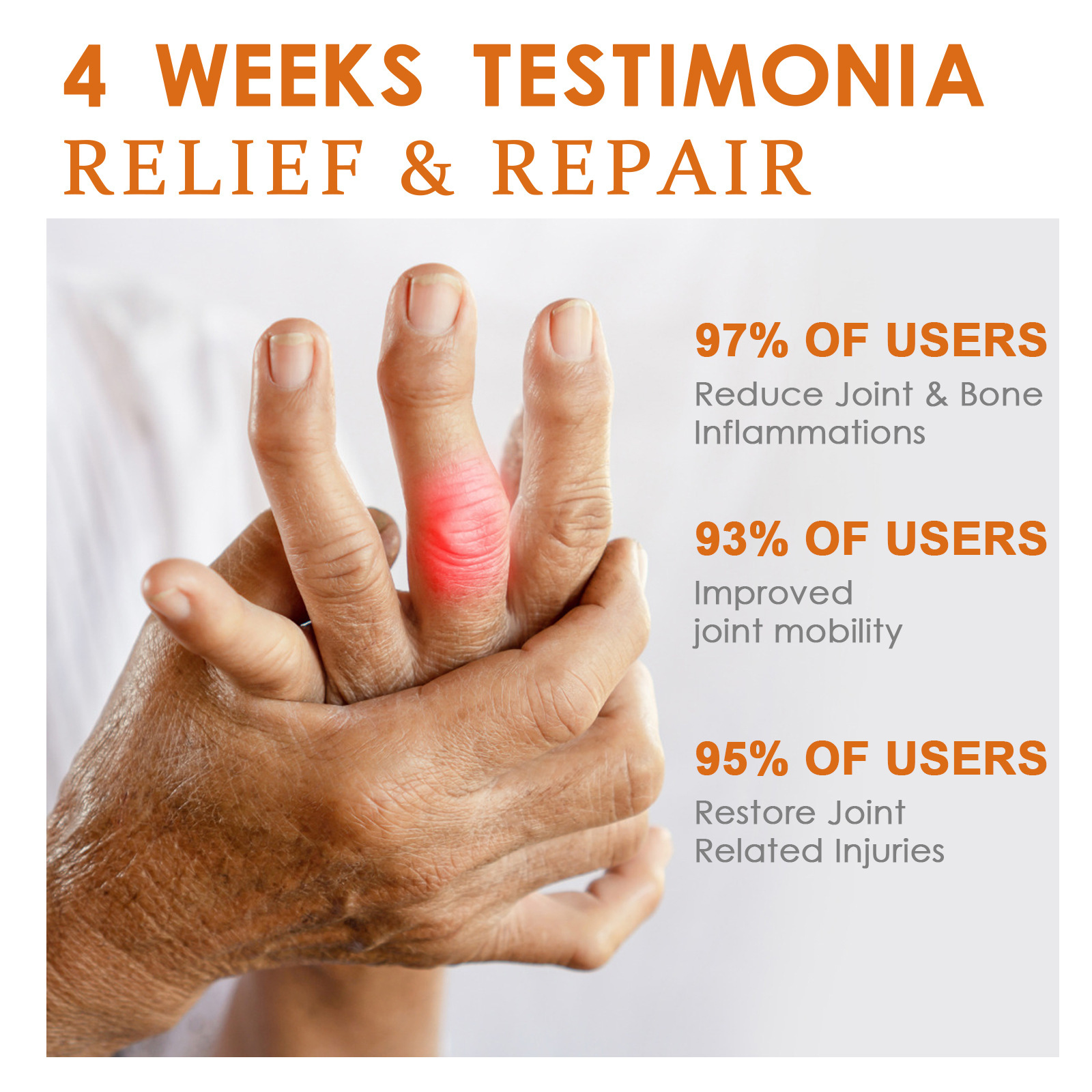 Relieve Muscle Bone Lumbar Spine Body Care Cream 3