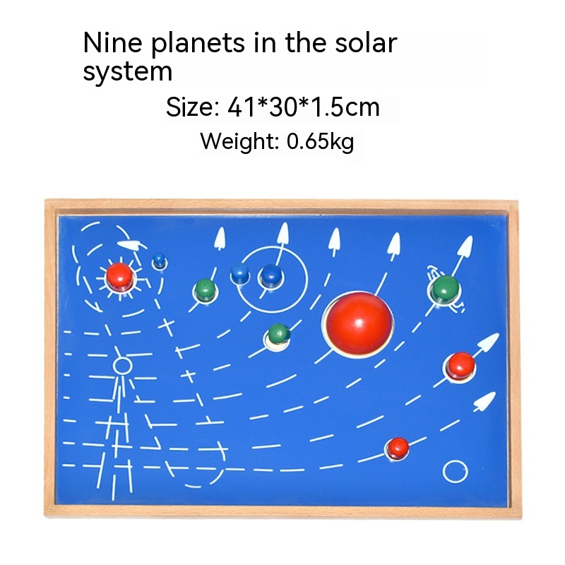 Nine Planets