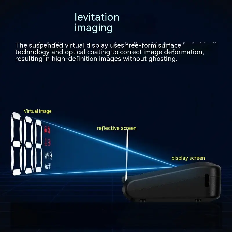 Car Mounted Display High-definition Speed Projector