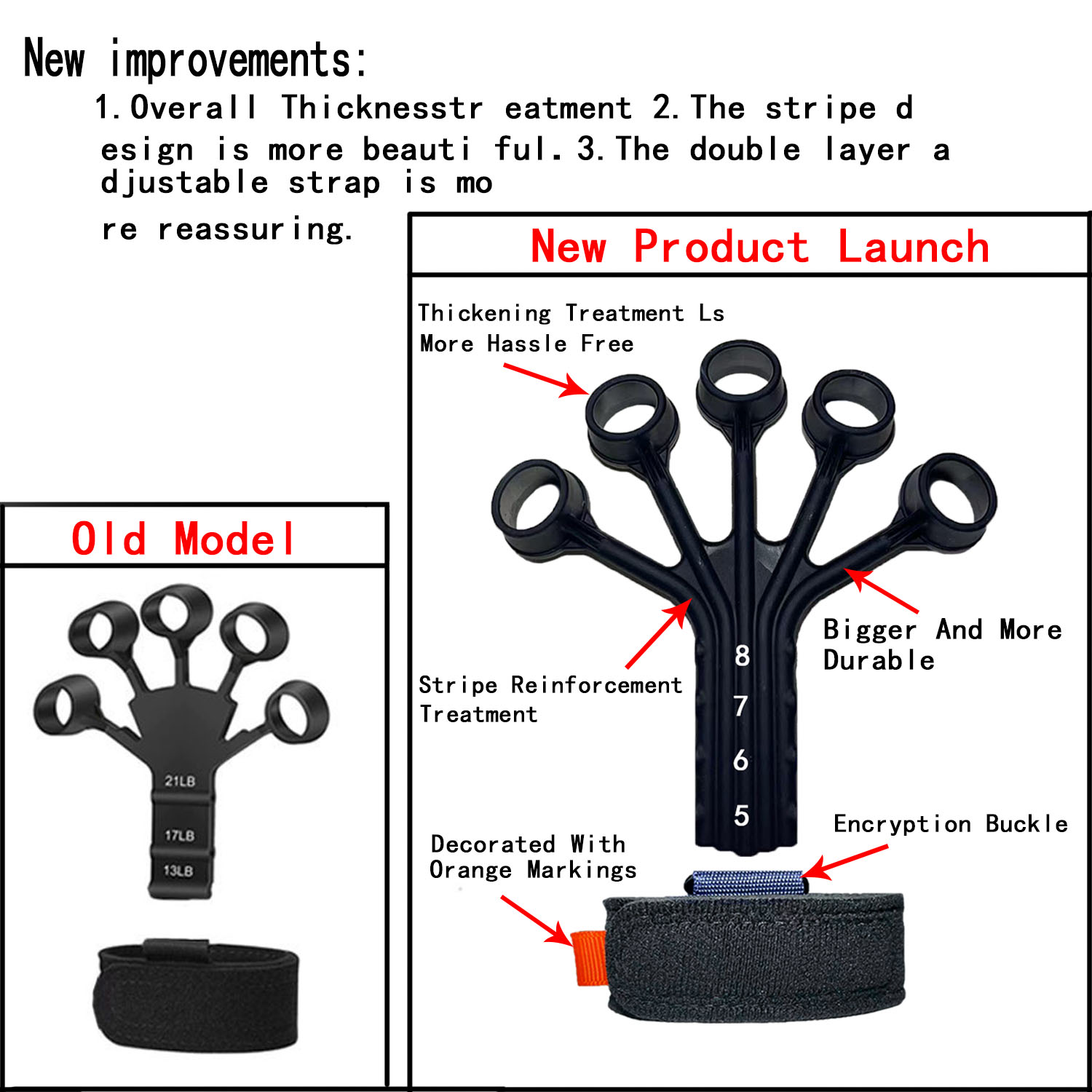 Silicone Finger Flexion And Extension Trainer Rehabilitation Abdominal Tensor - Image 4