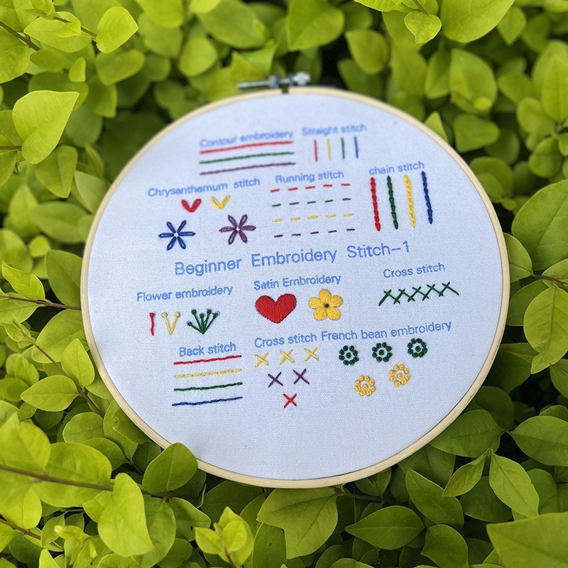 Embroidery Stitch Sampler Kit - Image 5