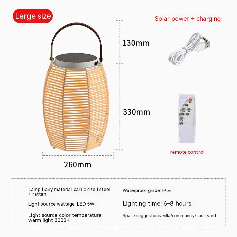 Large Solar Energy
