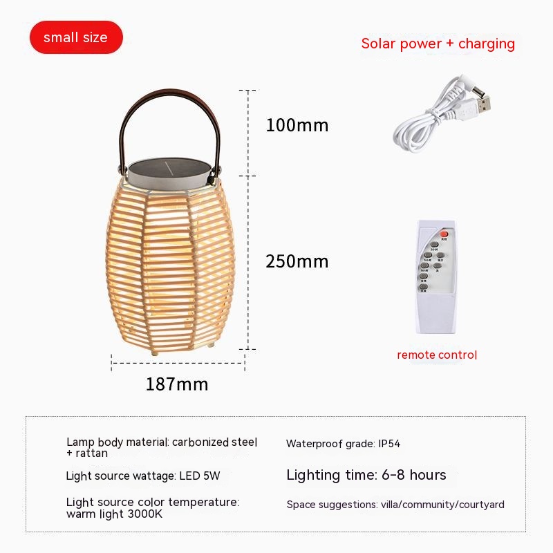 Small Solar Energy
