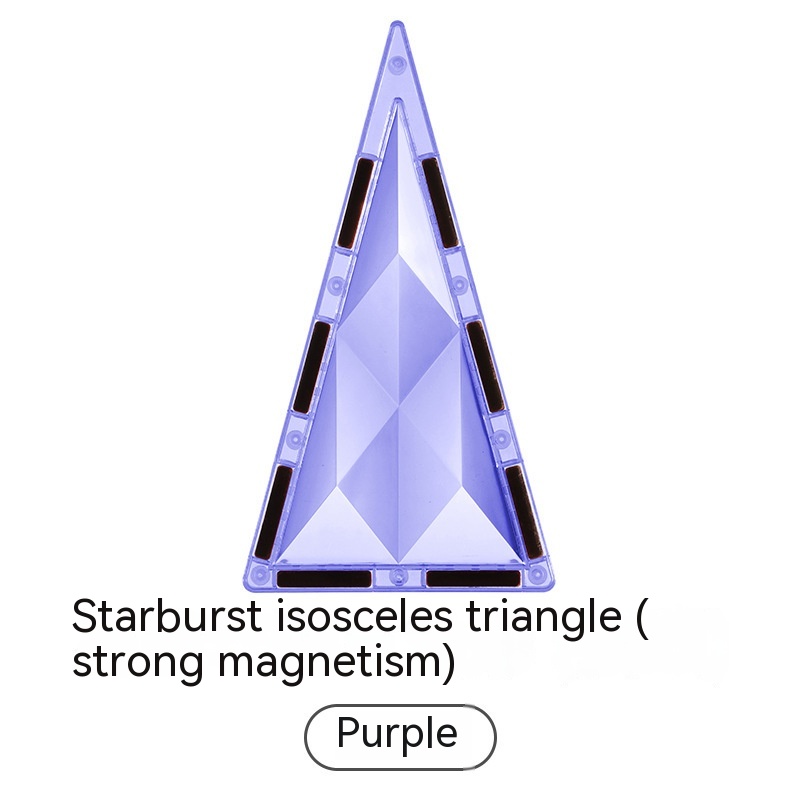 Isosceles Triangle Purple