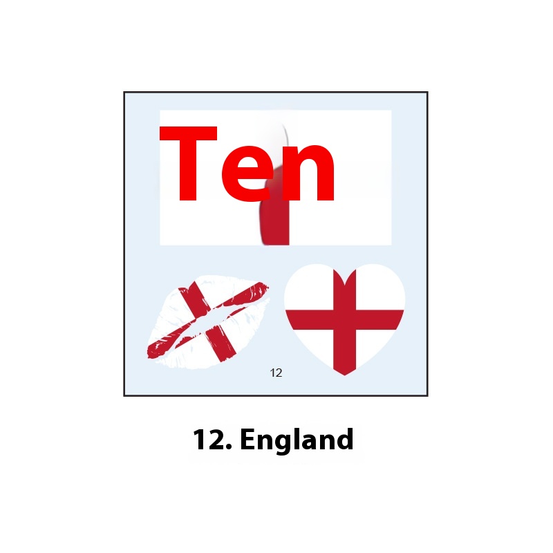 12 England