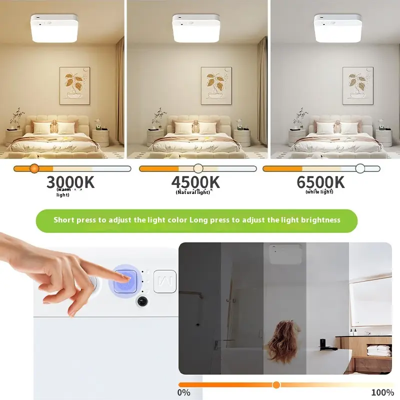Ceiling Lamp Led Induction Corridor Corridor Automatic Infrared Sensor Lamp