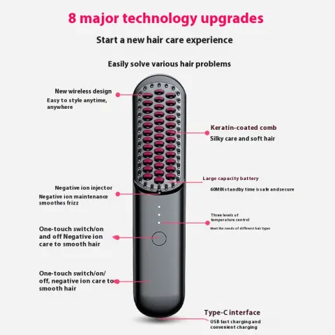 Women's Home Anion Wireless Portable Hair Curler and Straightener
