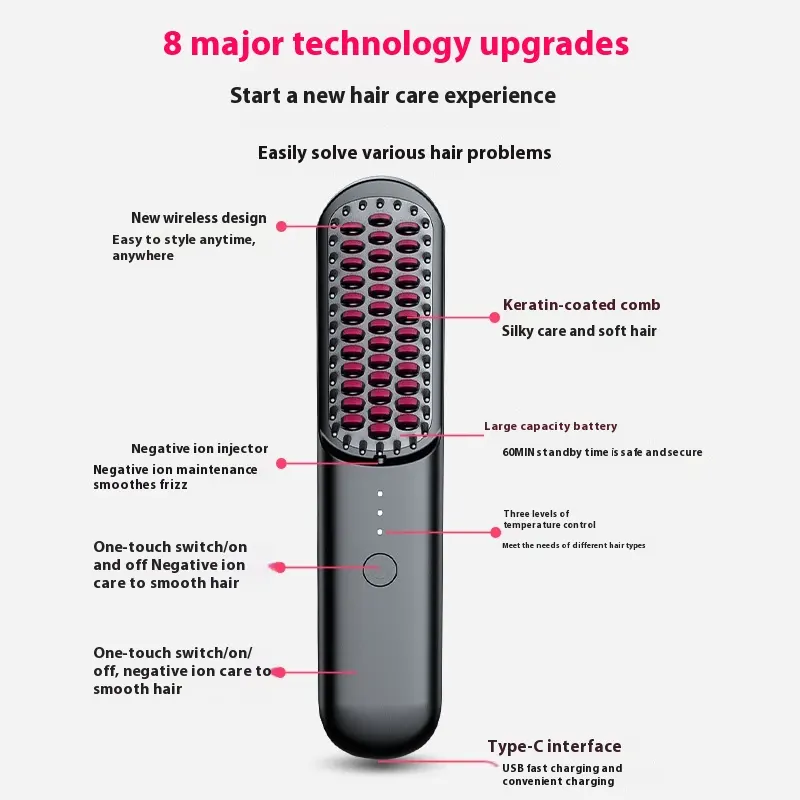 Women's Home Anion Wireless Portable Hair Curler and Straightener