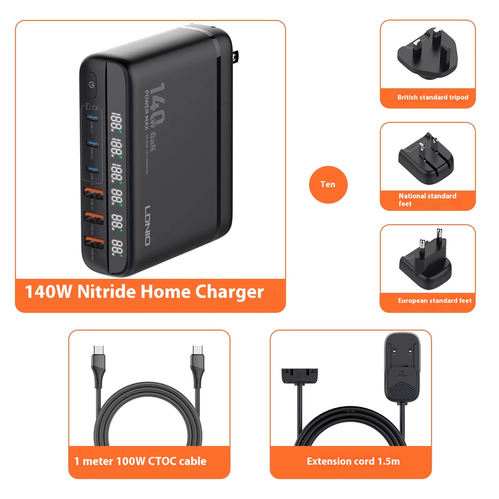 140W Gallium Nitride Charger