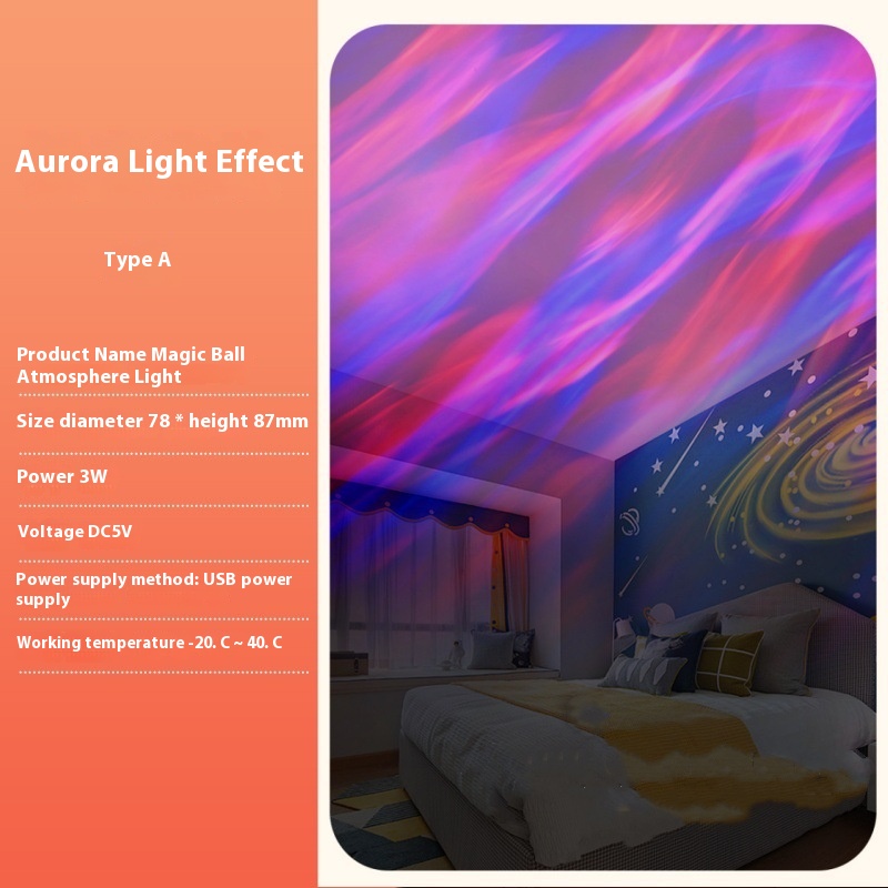 Aurora Remote Control