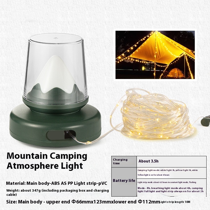 Peak Measuring Lamp 10m