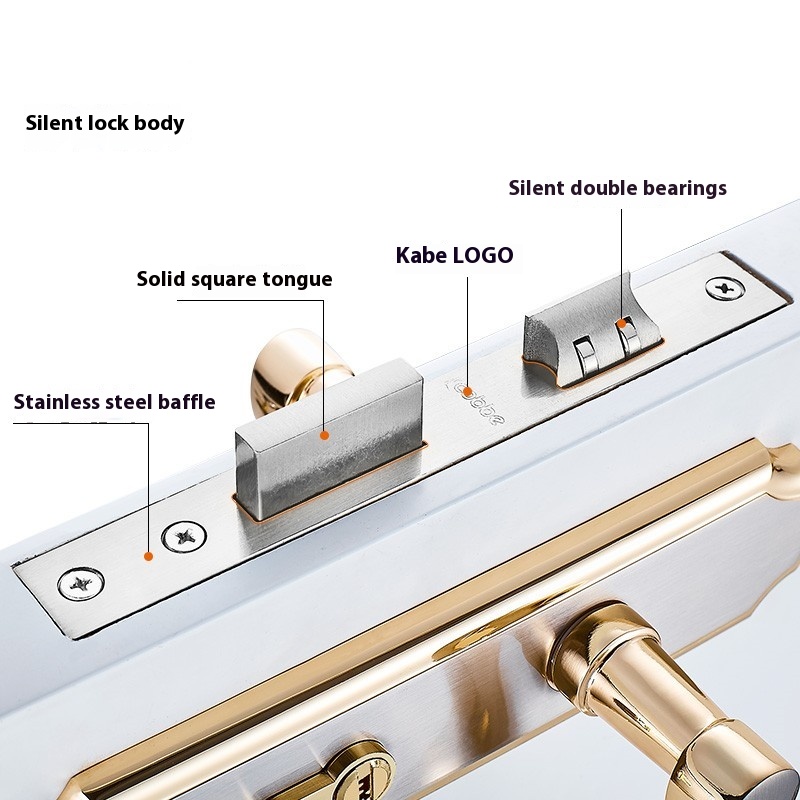 Title 4, Indoor Door Lock Bedroom Universal Type