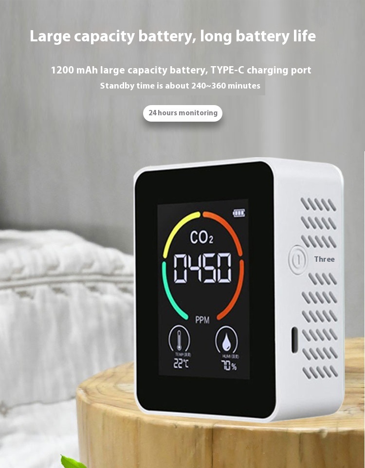 Title 1, CO2 Detector Six-in-one Carbon Dioxide Concentr...