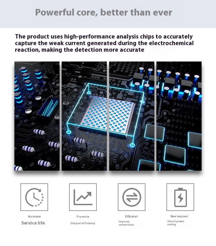 Title 4, CO2 Detector Six-in-one Carbon Dioxide Concentr...