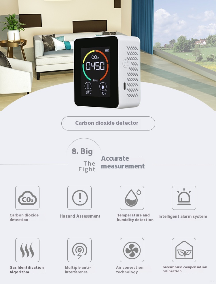 Title 2, CO2 Detector Six-in-one Carbon Dioxide Concentr...