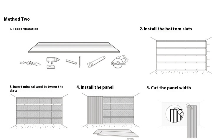 Title 21, Polyester Fiber Wood Strip Acoustic Panel Wall ...