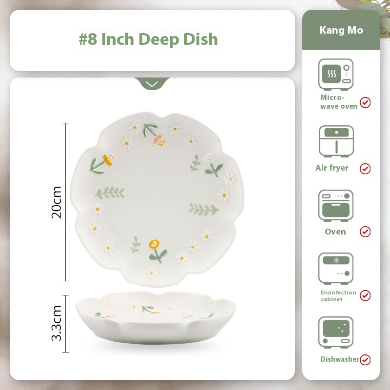 Deep Plates