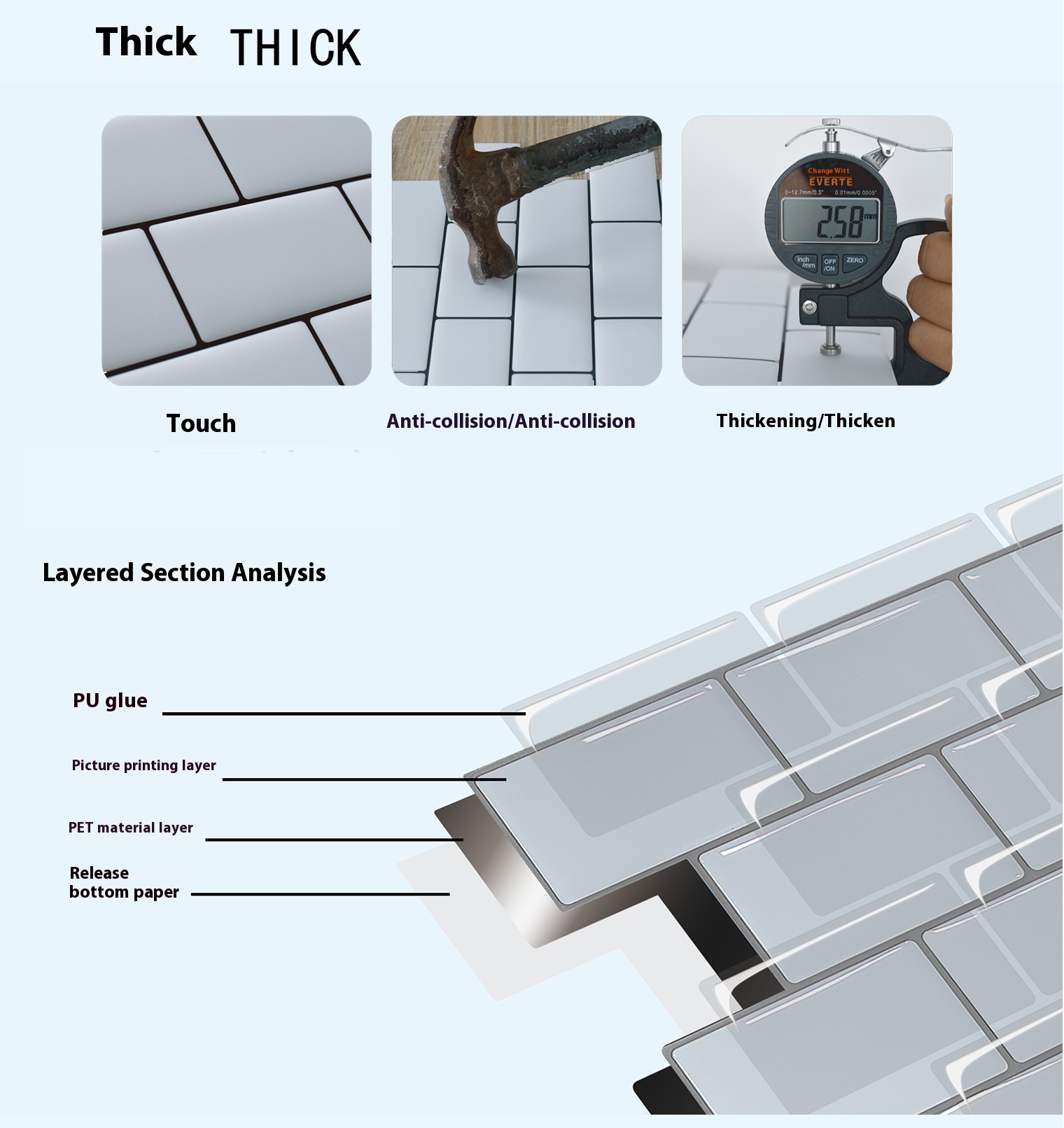 Title 1, Mosaic Kitchen Oil-proof High Temperature Resis...