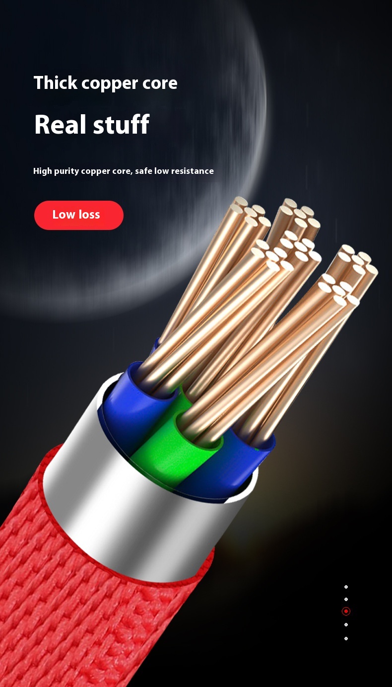 Title 7, Magnetic Fast Charging Woven Illuminating Data ...