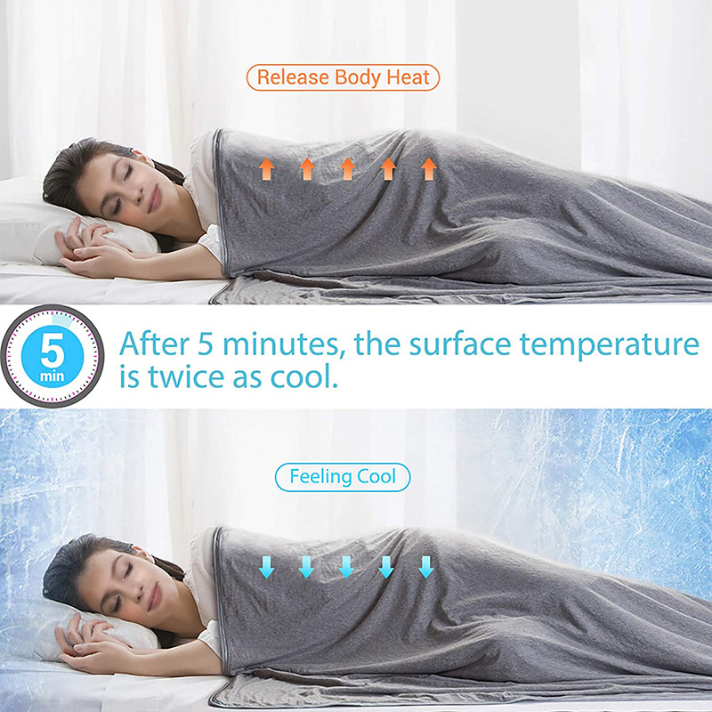 Title 1, Double-layer Cold Feeling Blanket Cotton Spring...