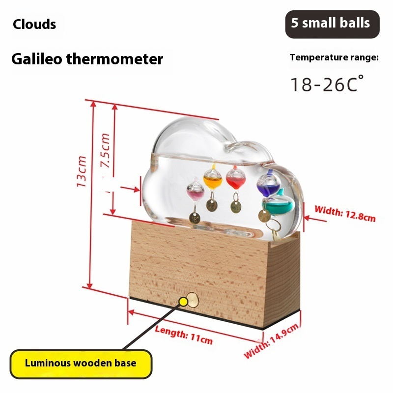 Cloud Luminous Base