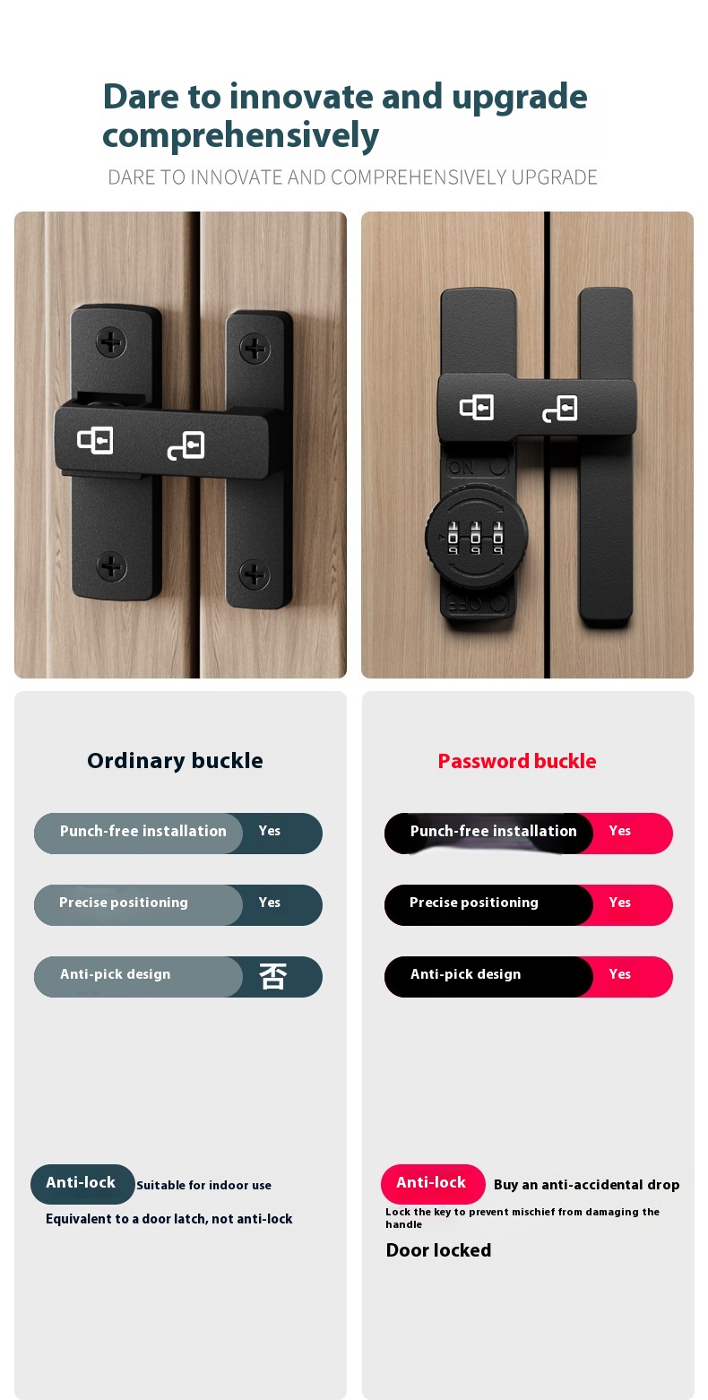 Title 12, Simple Non Perforated Sliding Door Lock Buckle