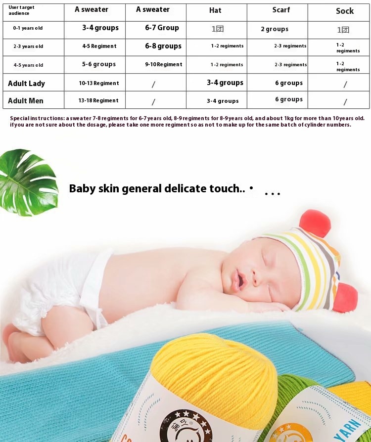 Title 1, 3 iplikçikli Penye Pamuk Yün DIY El Yapımı Bebe...