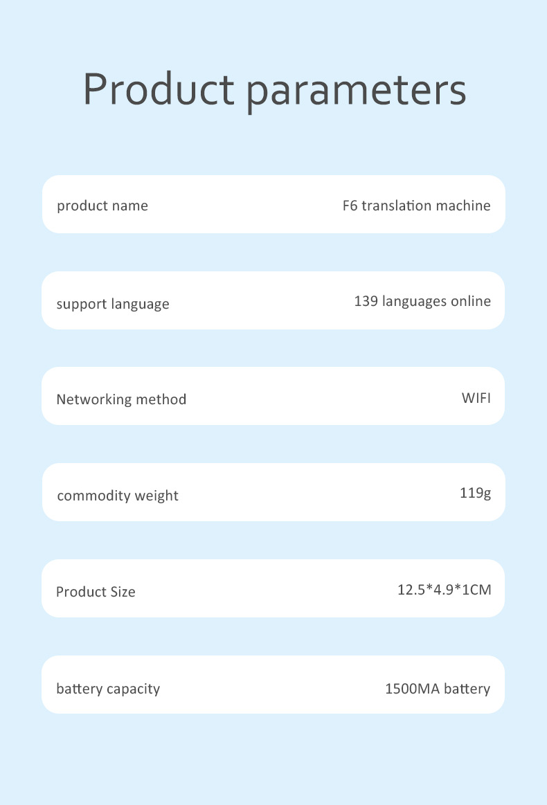 Title 1, Intelligent Speech Translating Machine Simultan...