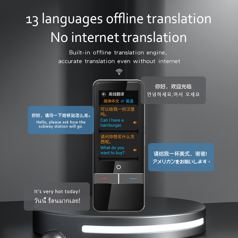 Title 5, Intelligent Speech Translating Machine Simultan...