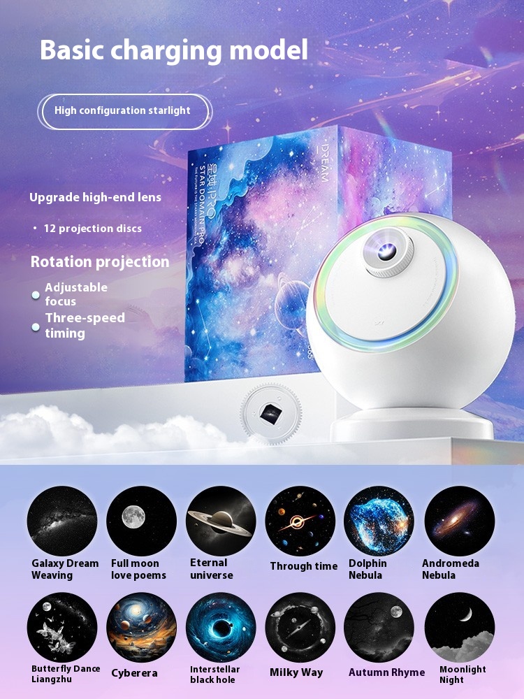 Title 5, Starry Sky Projector Atmosphere Light Internet ...