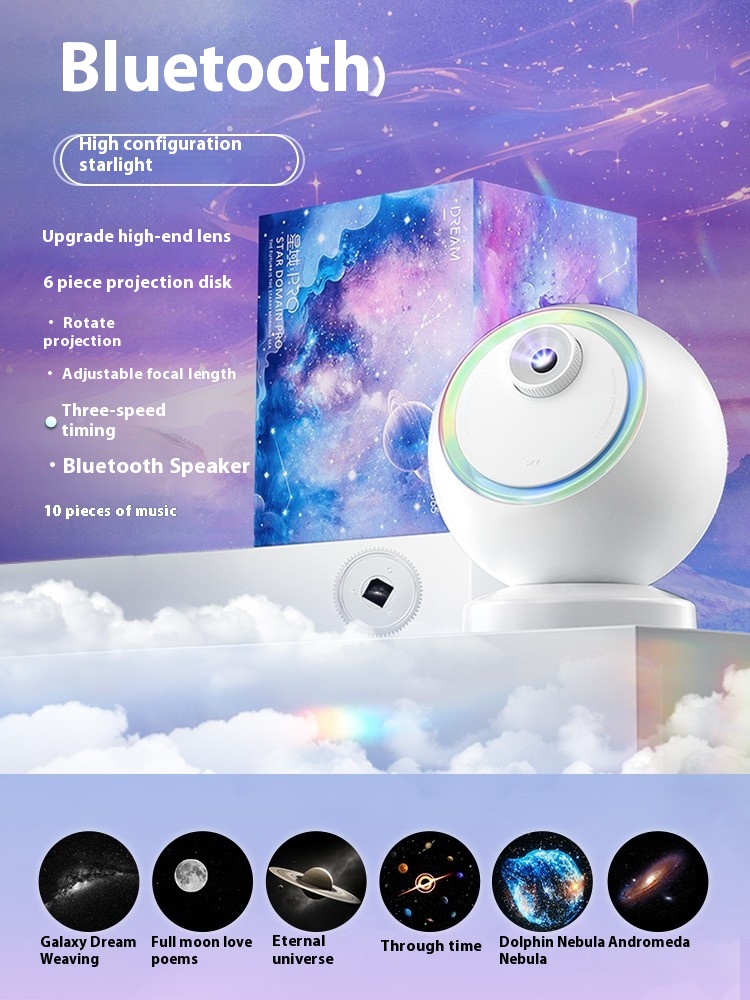 Title 7, Starry Sky Projector Atmosphere Light Internet ...