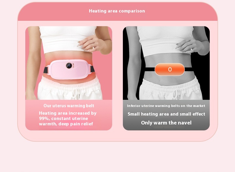 Title 6, Buik Verwarming Riem Trillingen Taille Massage ...