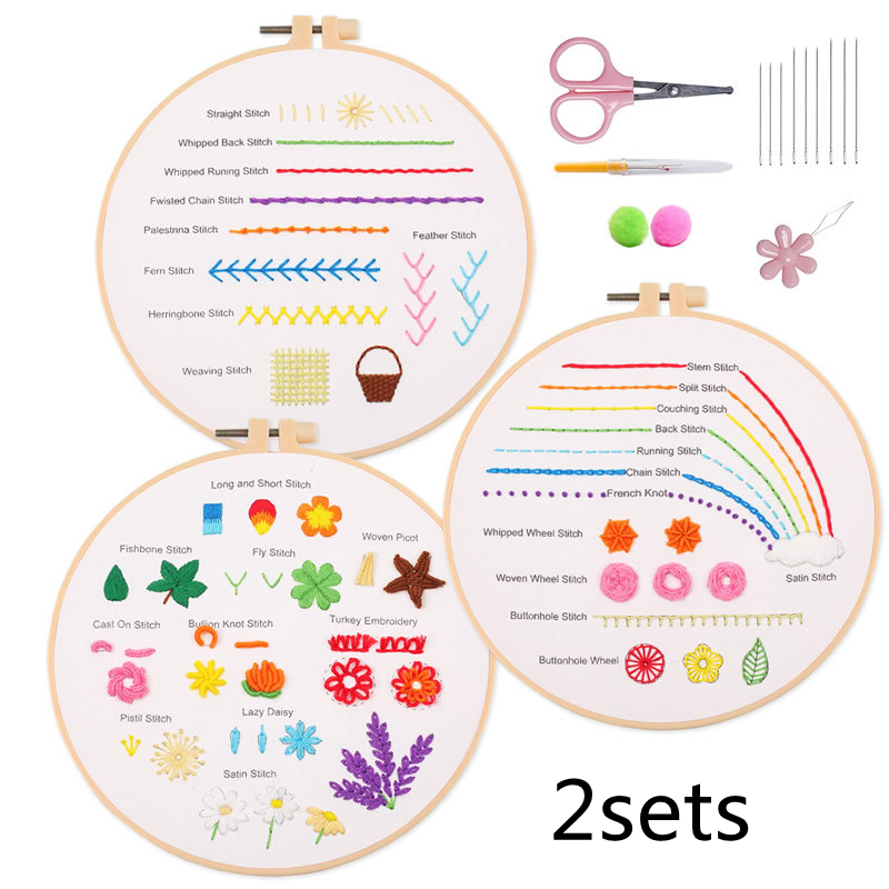 Beginner Embroidery Starter Kit - Image 6