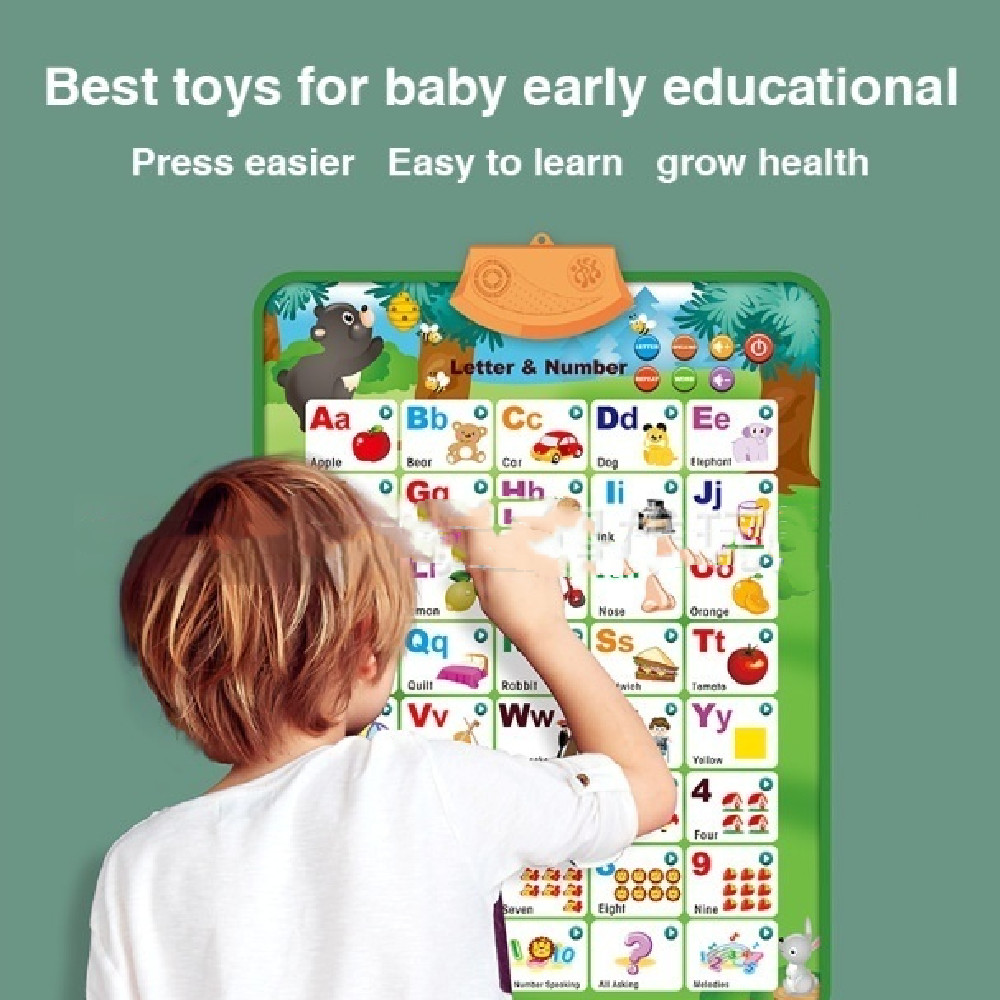 Title 1, Home Fashion Early Education Electronic Wall Chart