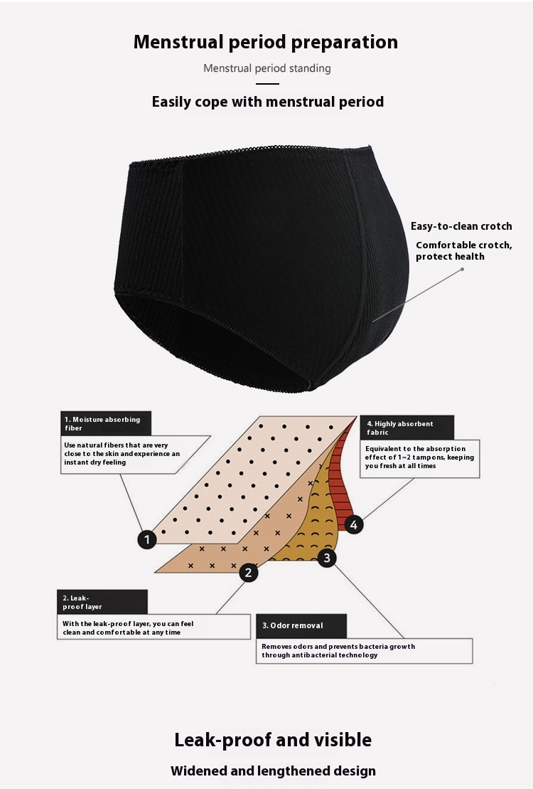 Title 3, Ropa interior menstrual europea y americana de ...