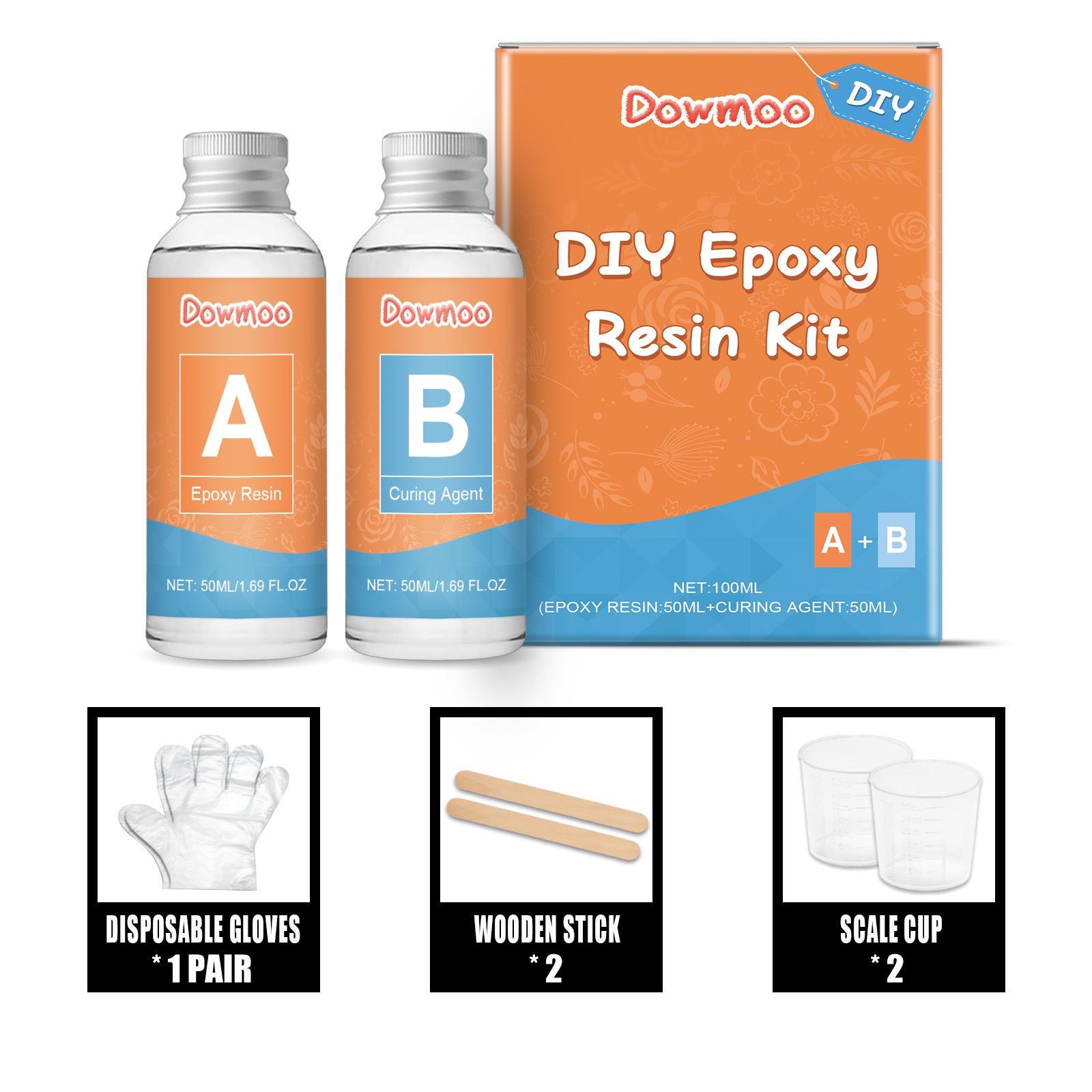 Title 1, DIY Epoxy Resin Kit