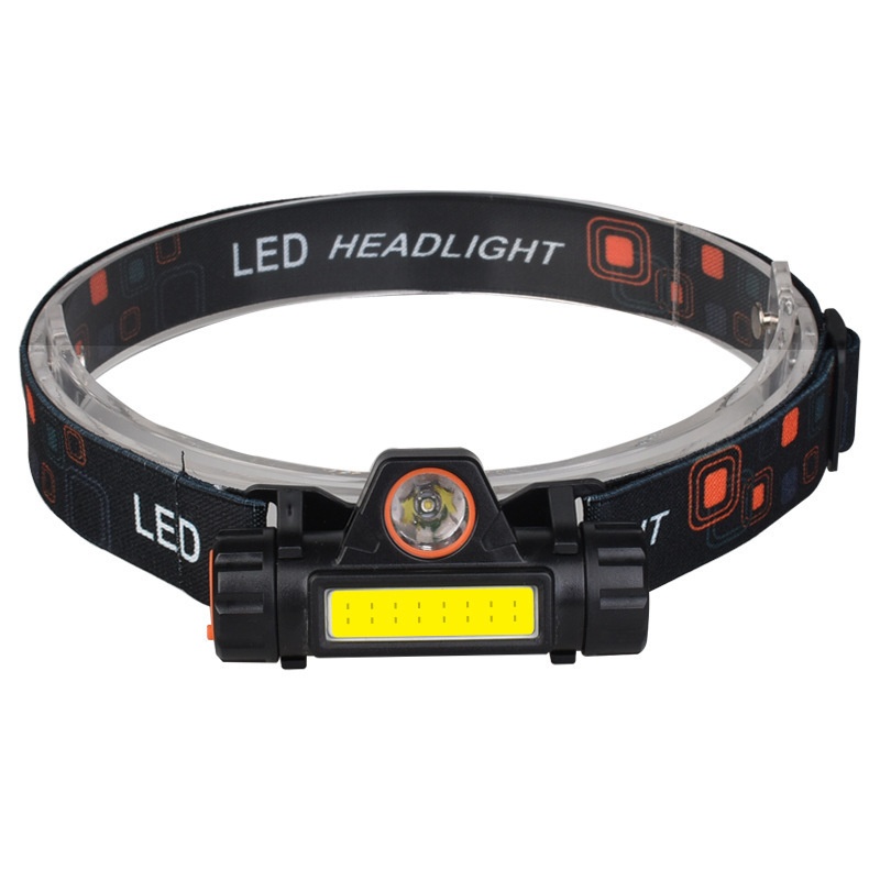 101 Headlamp