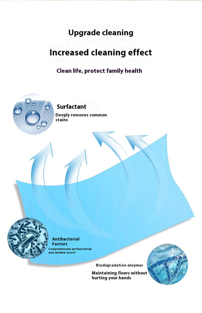 Title 1, Floor Cleaning Plate Decontamination Fragrance