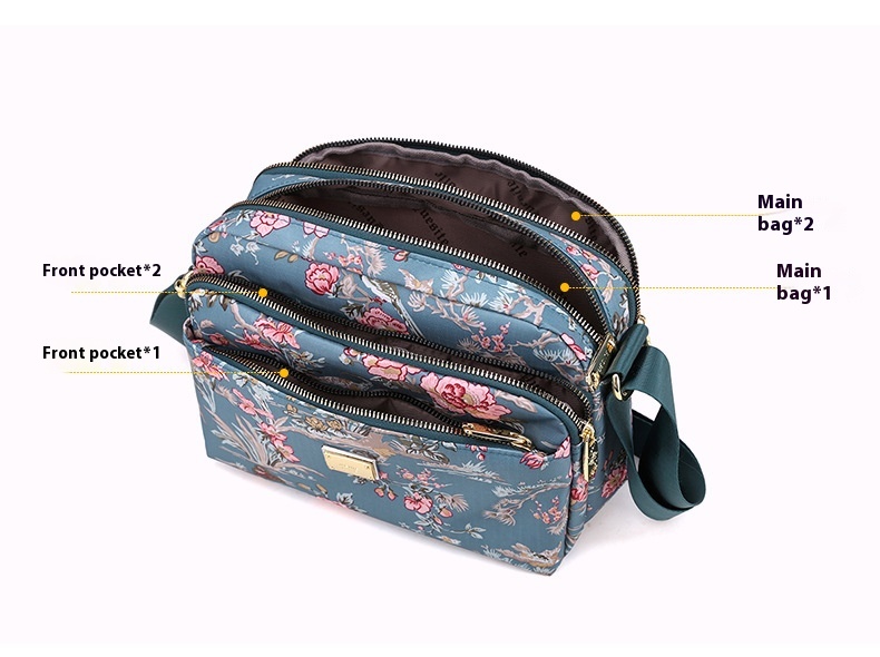 Title 4, Printed Multi-layer Crossbody Large Capacity Ca...