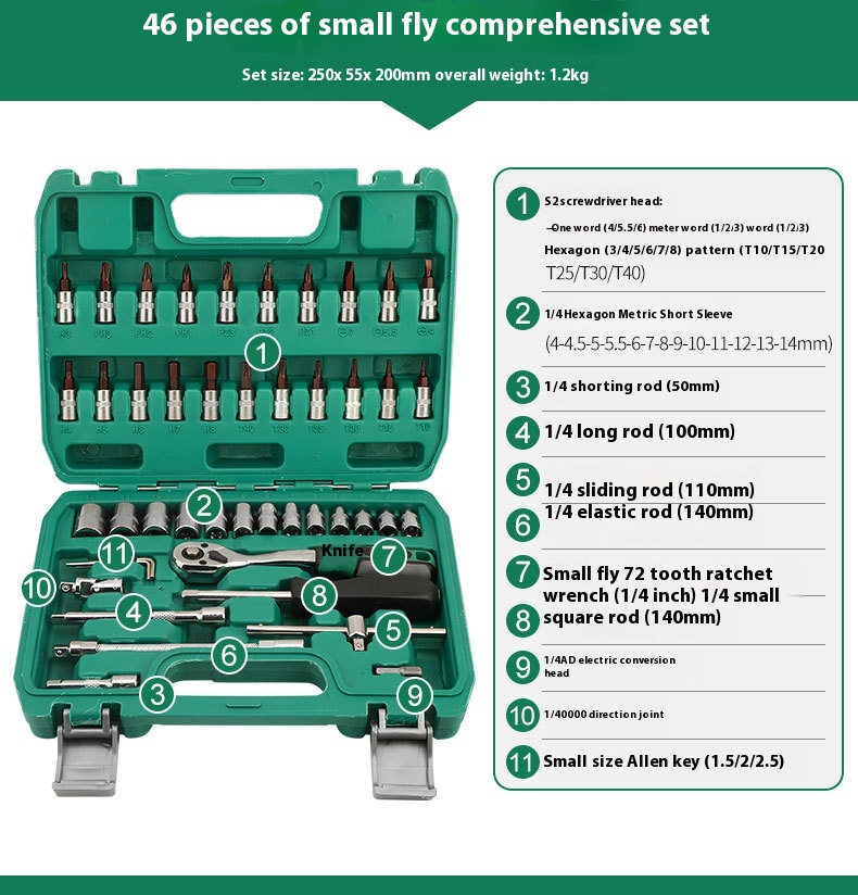 Title 12, Multifunctional Socket Wrench Set Combination C...