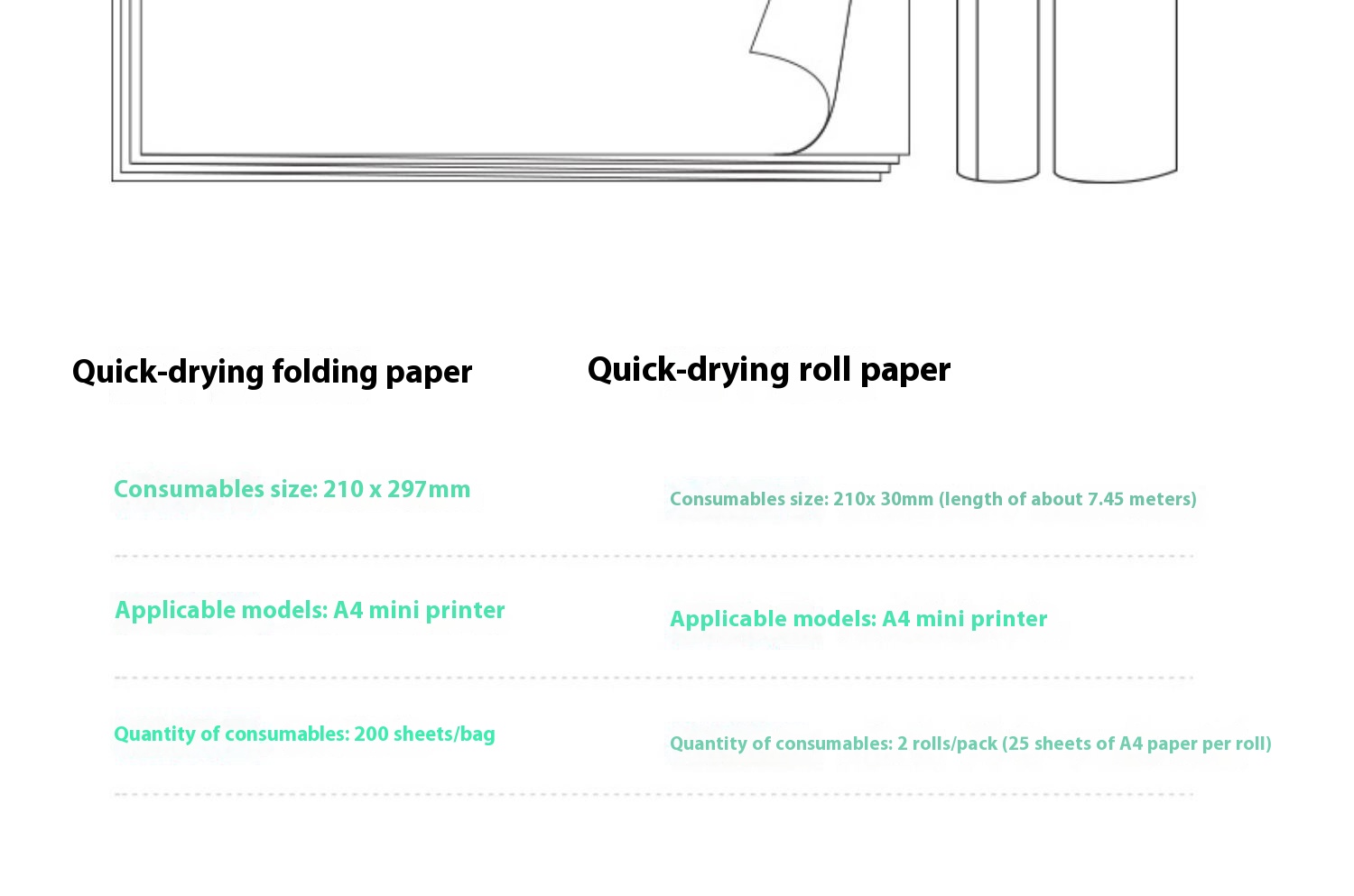 Title 1, A40 Thermosensitive Paper Wrong Print Three-pro...