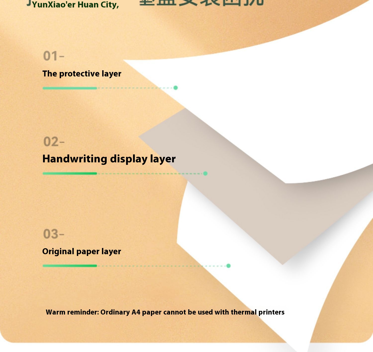 Title 6, A40 Thermosensitive Paper Wrong Print Three-pro...